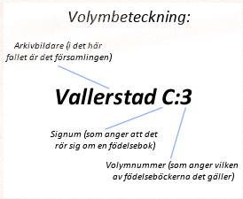 Volymbeteckning.png