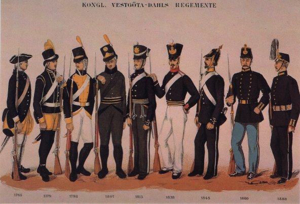 Fil:Vestgöta-dahls regementes uniformer.jpg