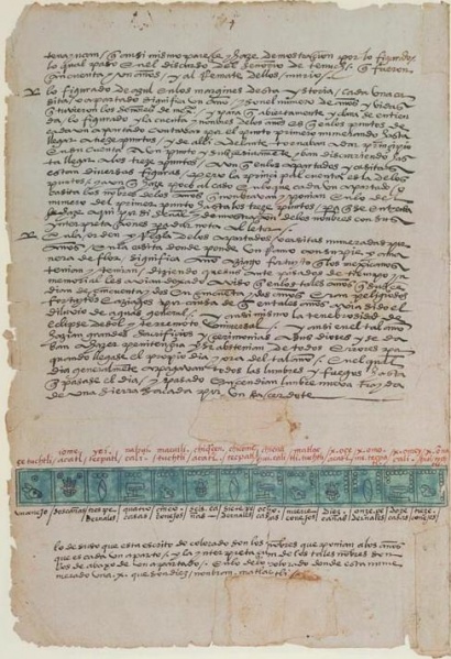 Fil:Codex Mendoza folio 1v.jpg